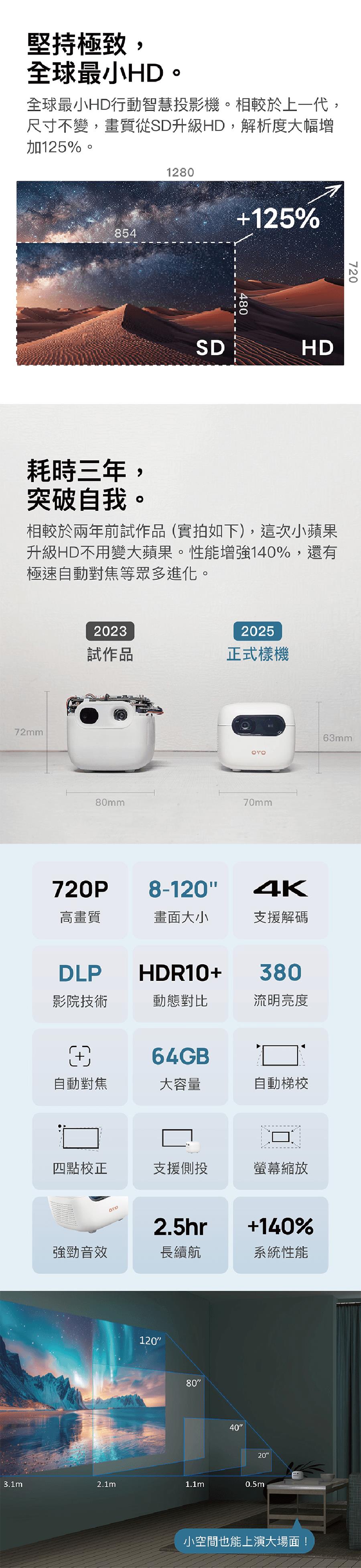 圖片介紹 圖片介紹