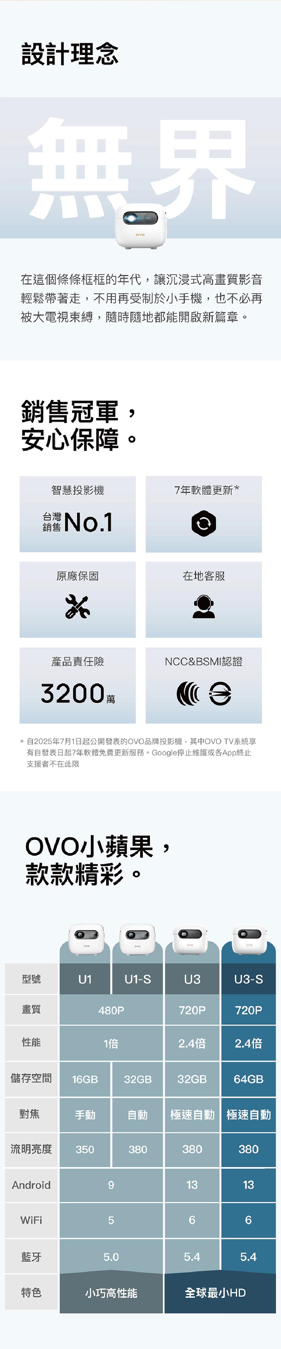 圖片介紹 圖片介紹