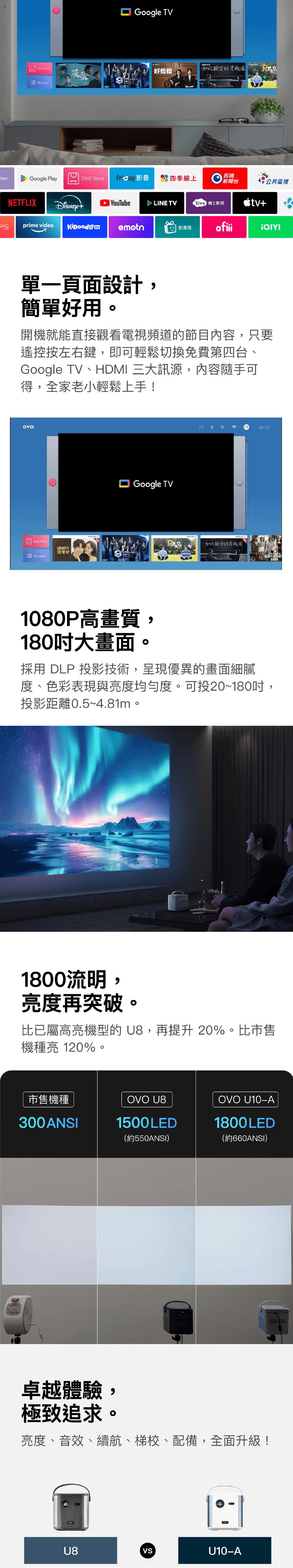 圖片介紹 圖片介紹