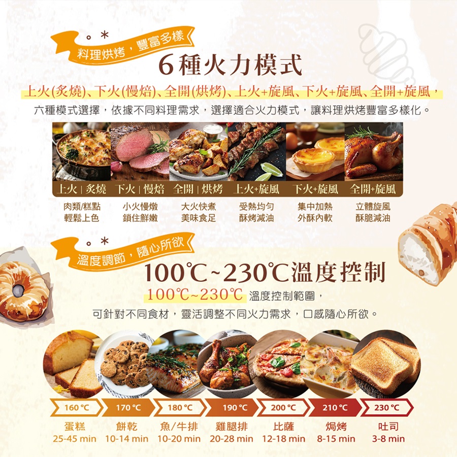 圖片介紹 圖片介紹