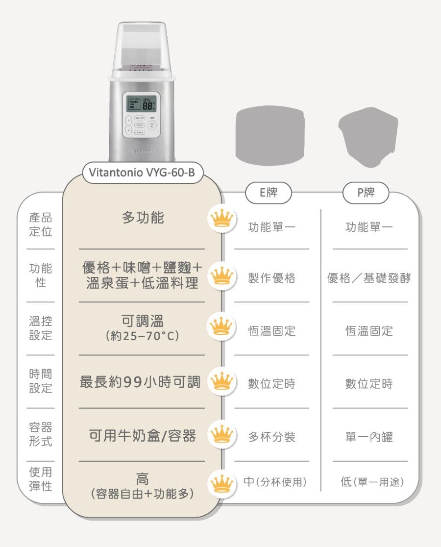 圖片介紹 圖片介紹