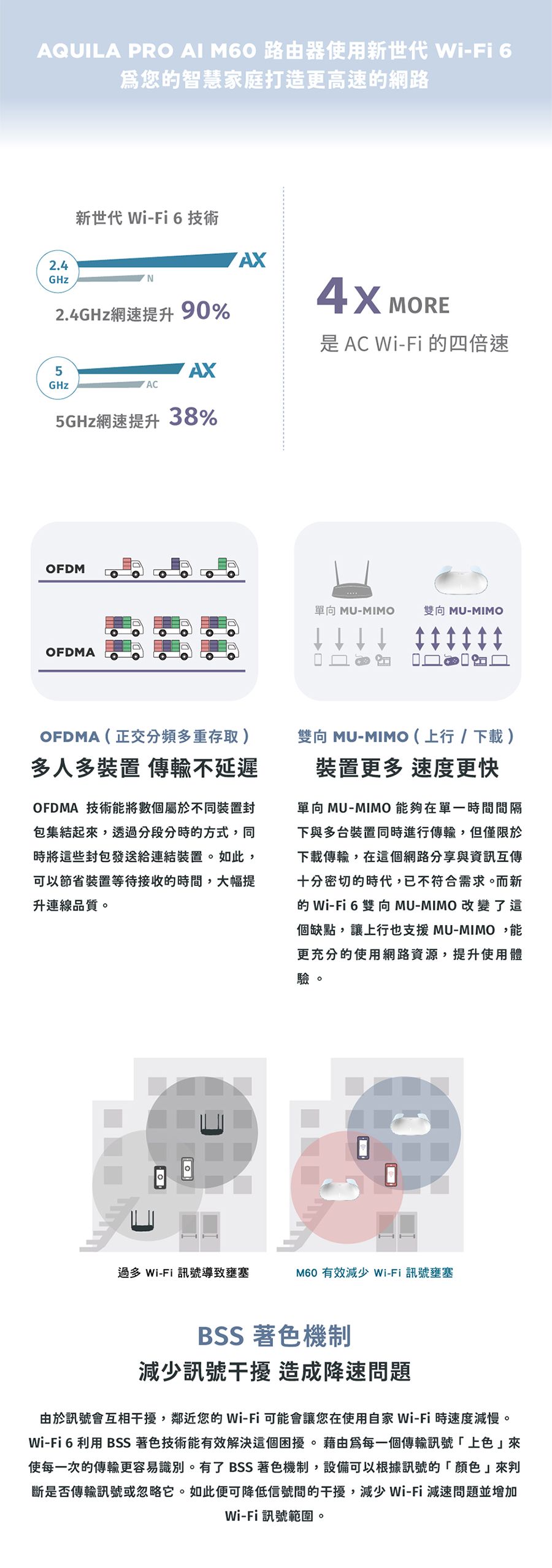 圖片介紹 圖片介紹