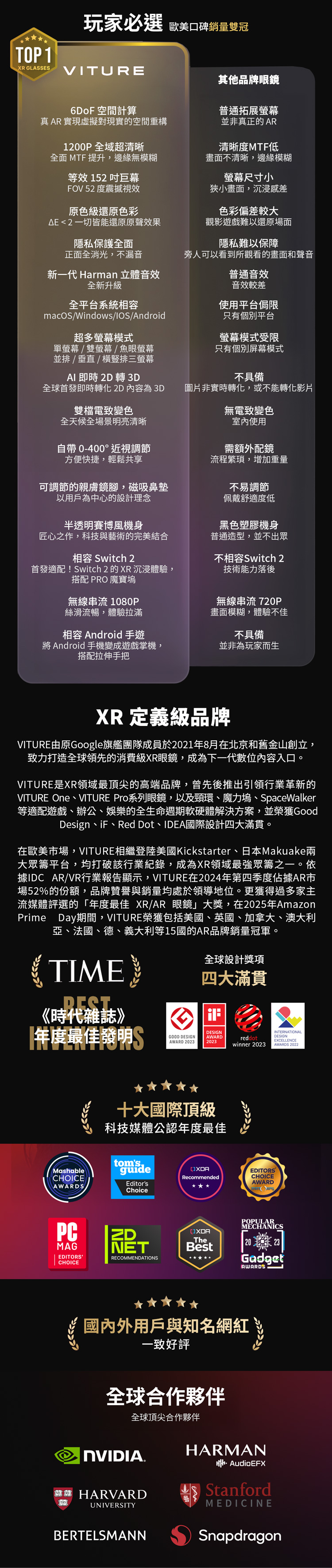 圖片介紹 圖片介紹