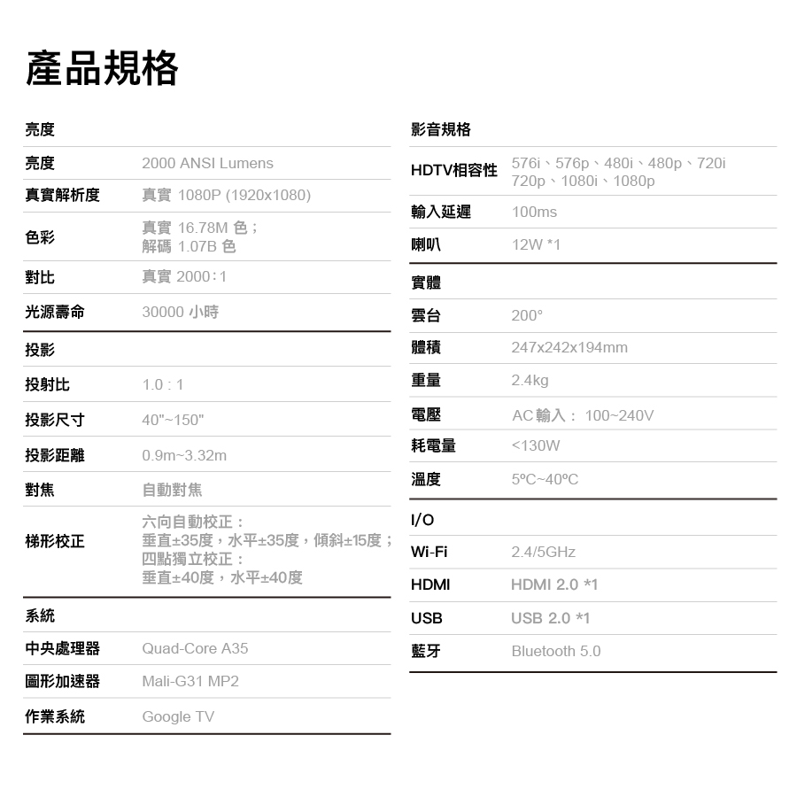 圖片介紹 圖片介紹