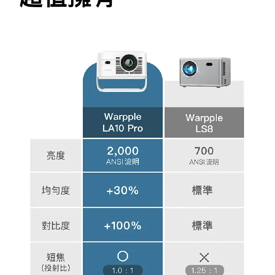 圖片介紹 圖片介紹