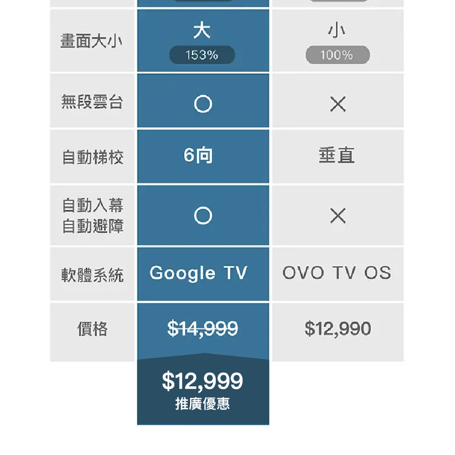 圖片介紹 圖片介紹
