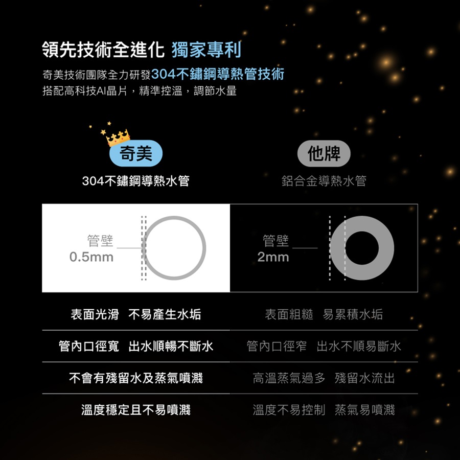 圖片介紹 圖片介紹