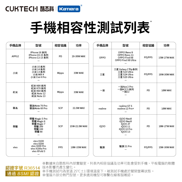 圖片介紹 圖片介紹