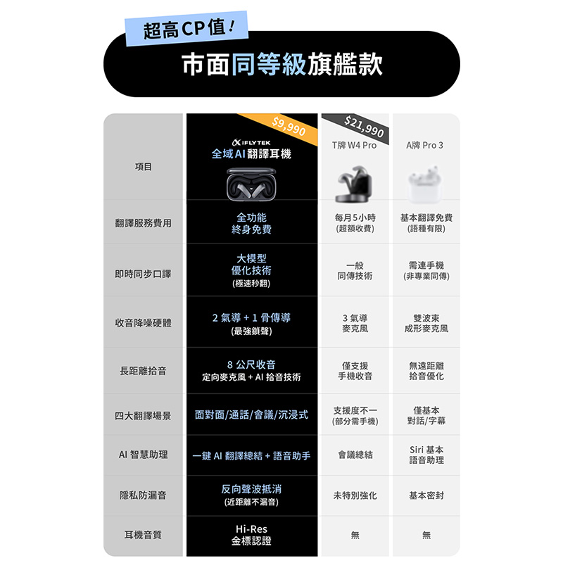 圖片介紹 圖片介紹