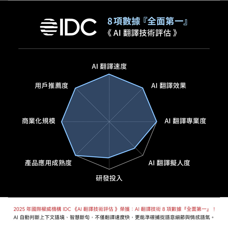 圖片介紹 圖片介紹