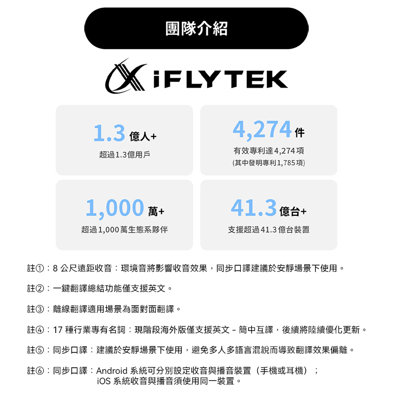 圖片介紹 圖片介紹