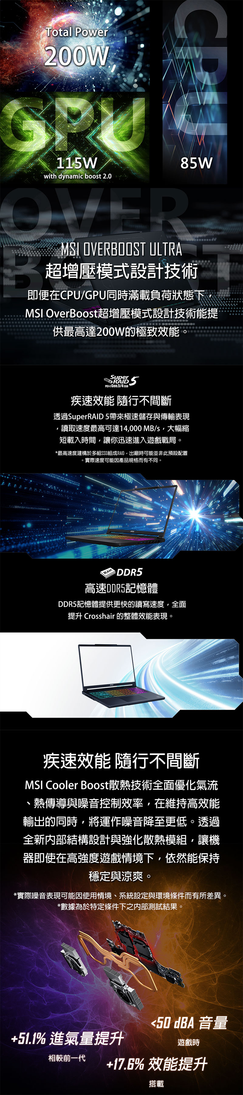 圖片介紹 圖片介紹