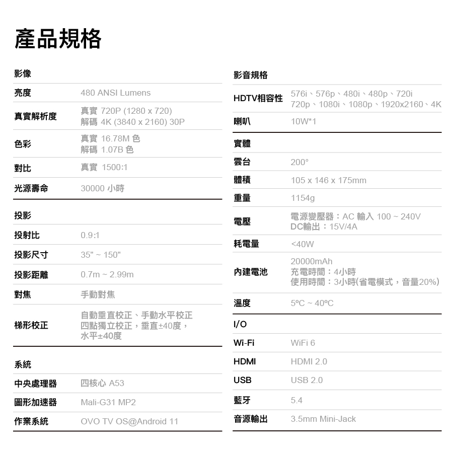 圖片介紹 圖片介紹