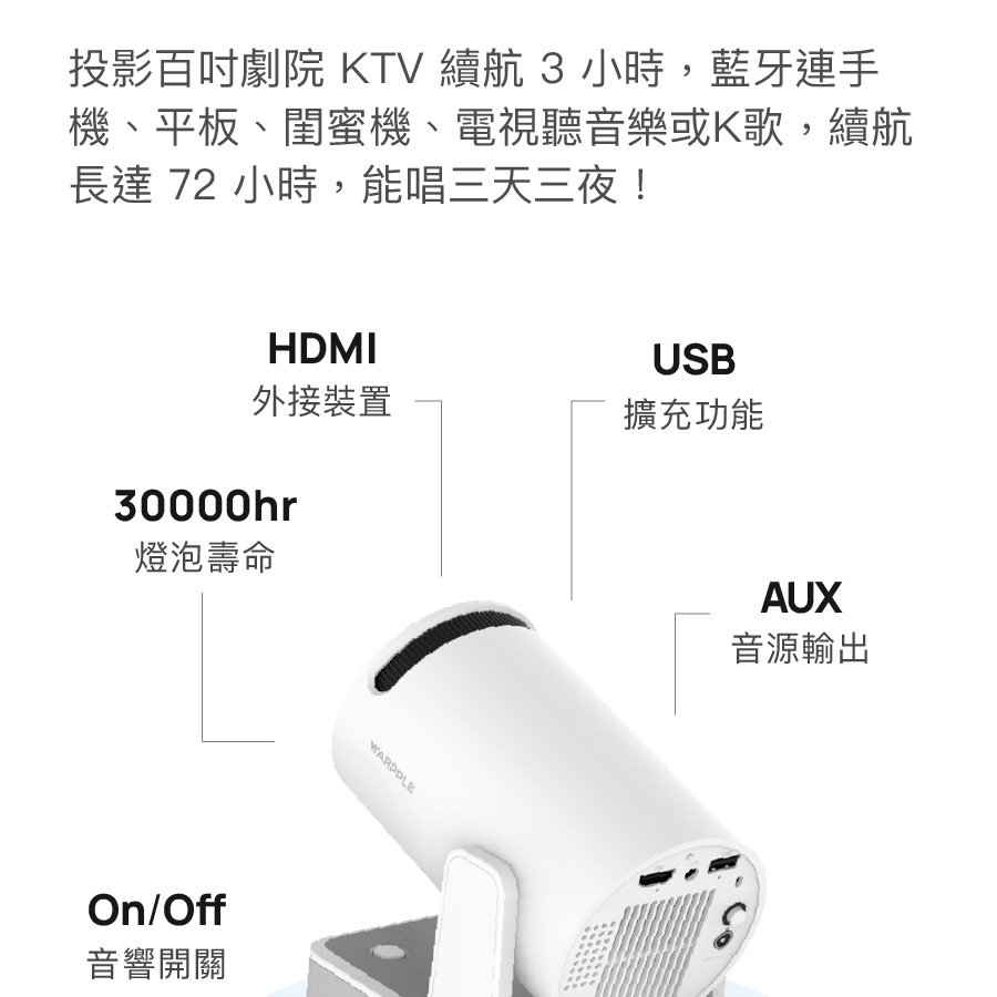 圖片介紹 圖片介紹