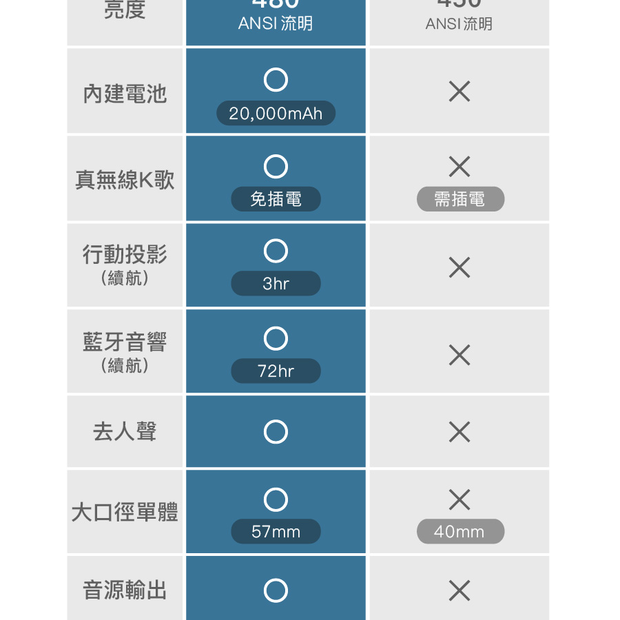 圖片介紹 圖片介紹