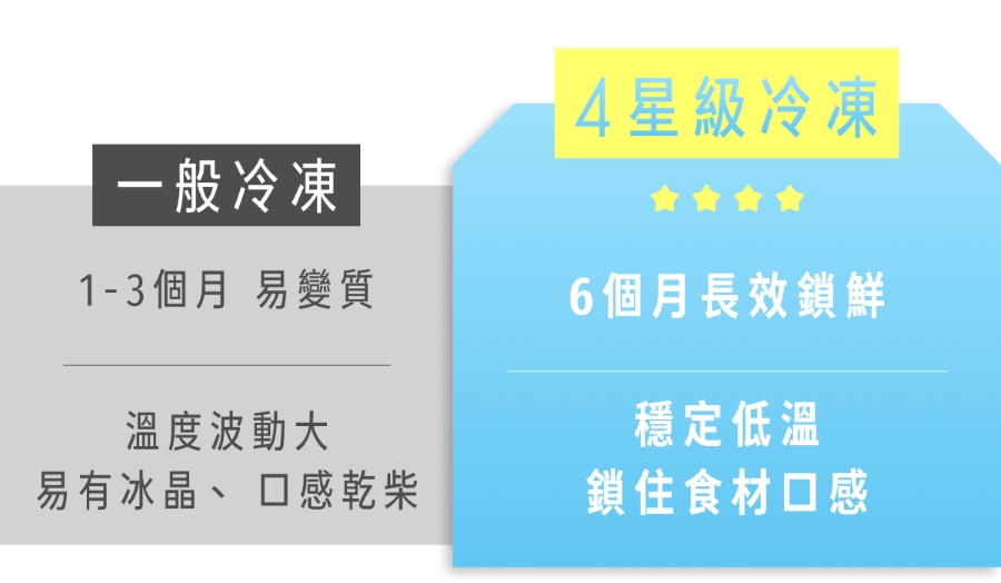 圖片介紹 圖片介紹