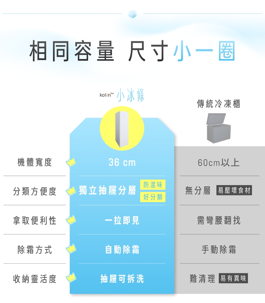 圖片介紹 圖片介紹