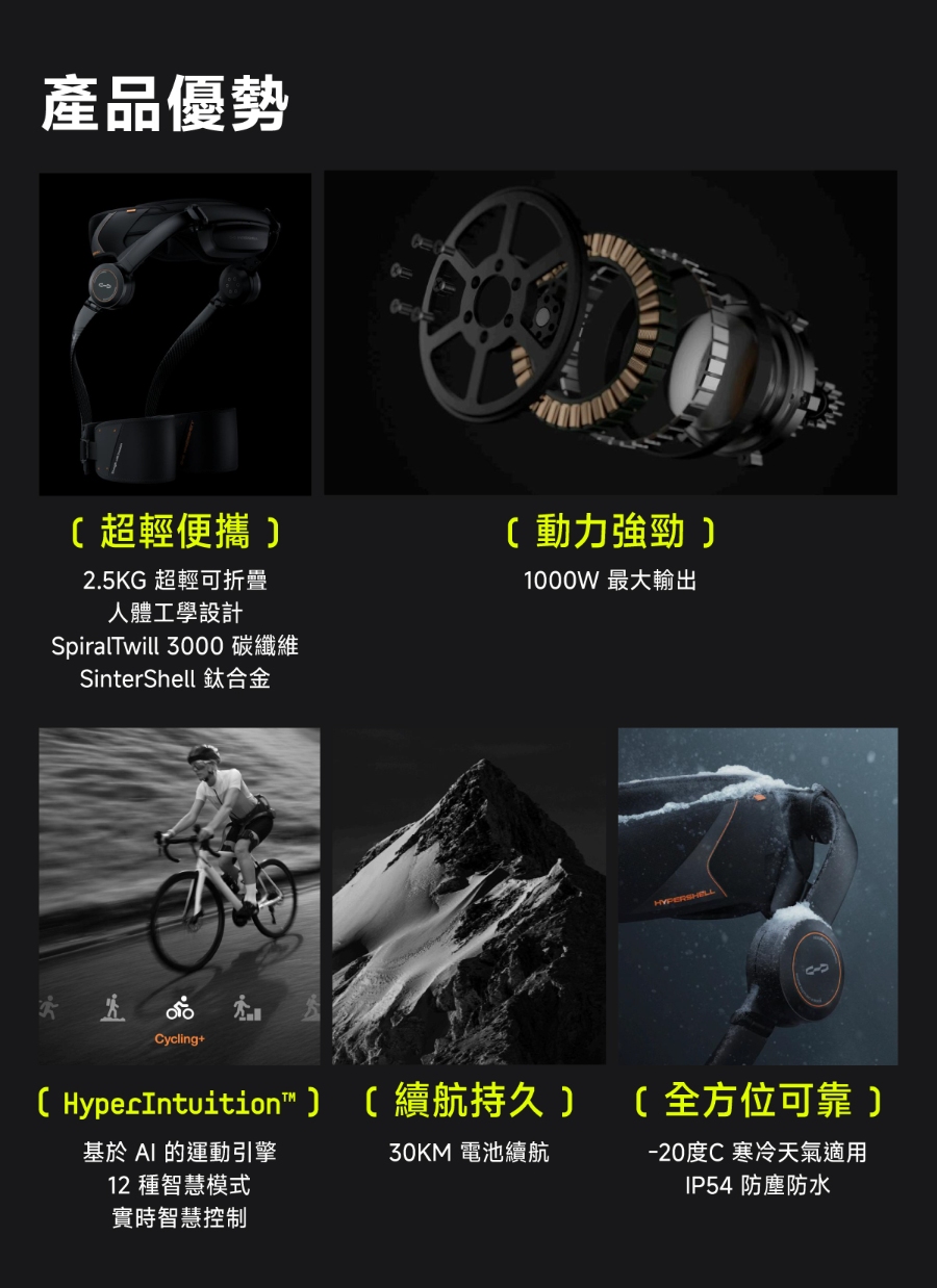 圖片介紹 圖片介紹