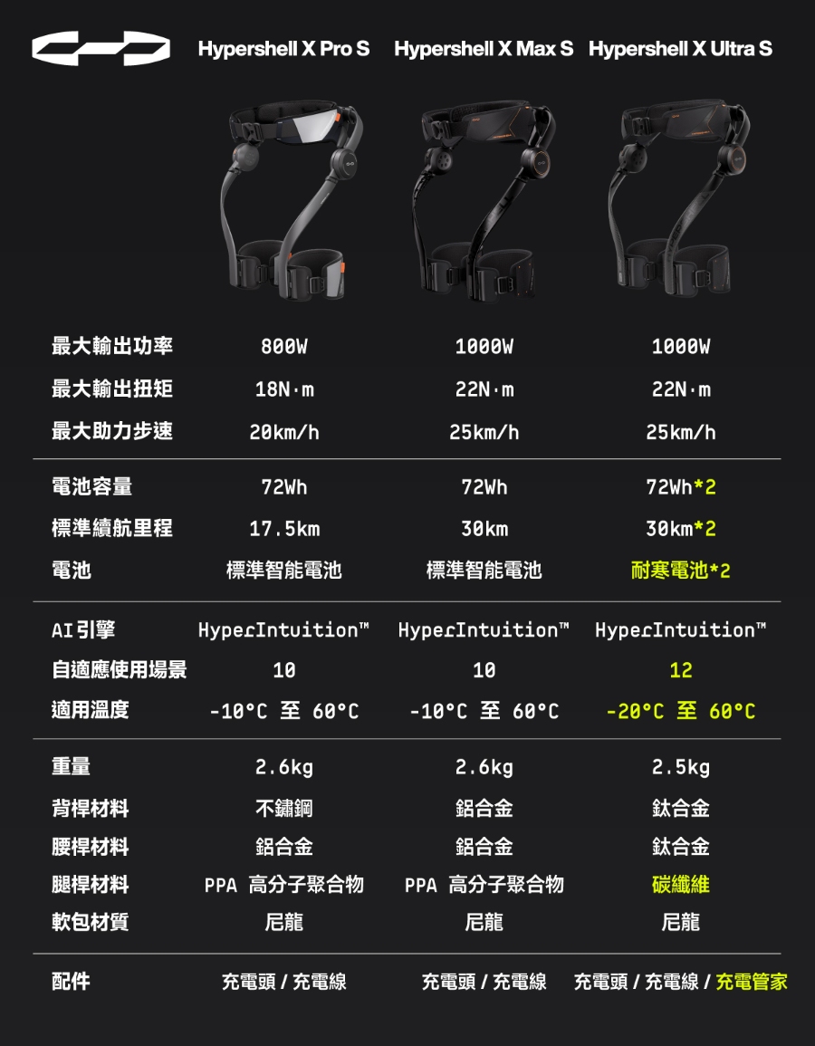 圖片介紹 圖片介紹