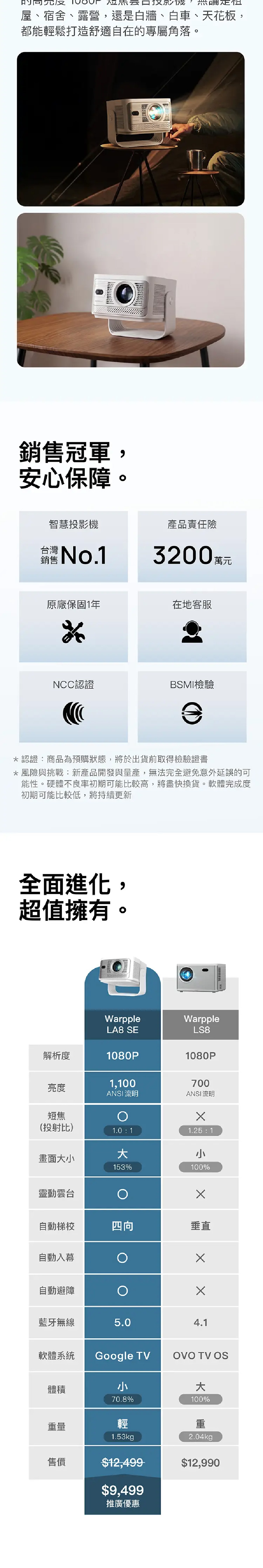 圖片介紹 圖片介紹