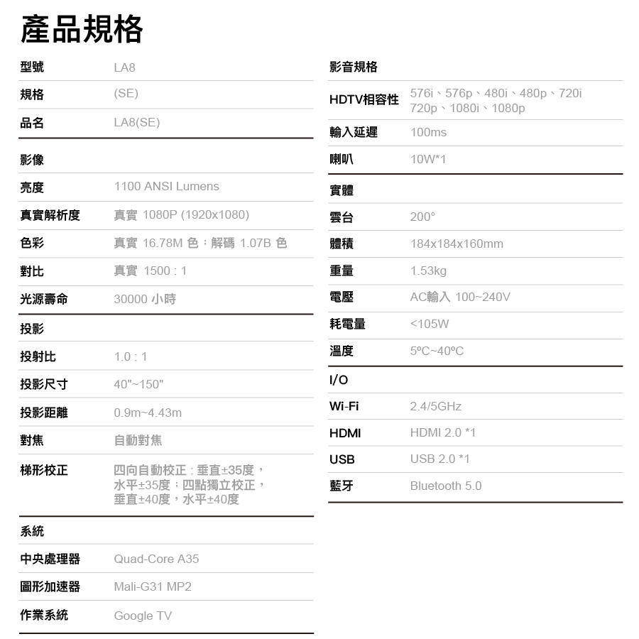 圖片介紹 圖片介紹