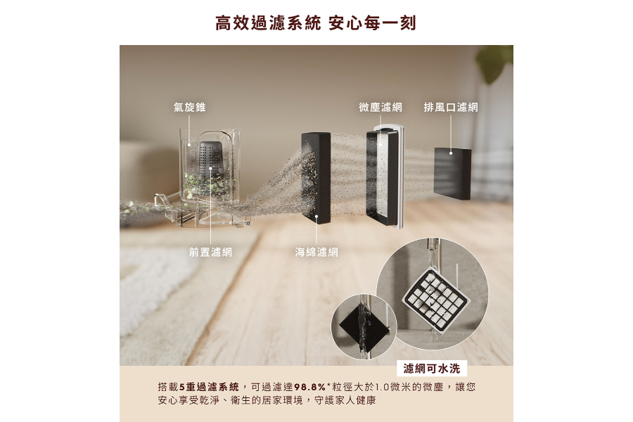 圖片介紹 圖片介紹