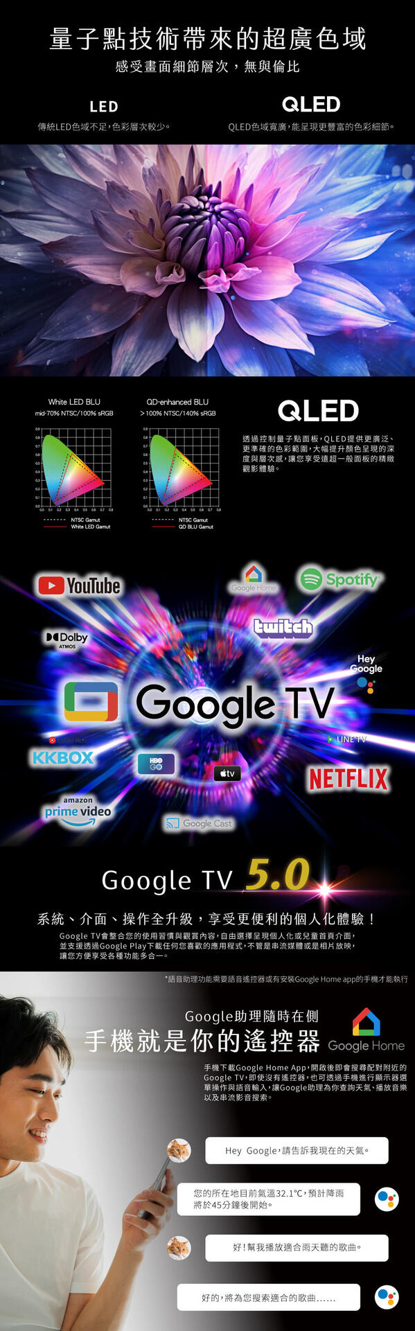 圖片介紹 圖片介紹