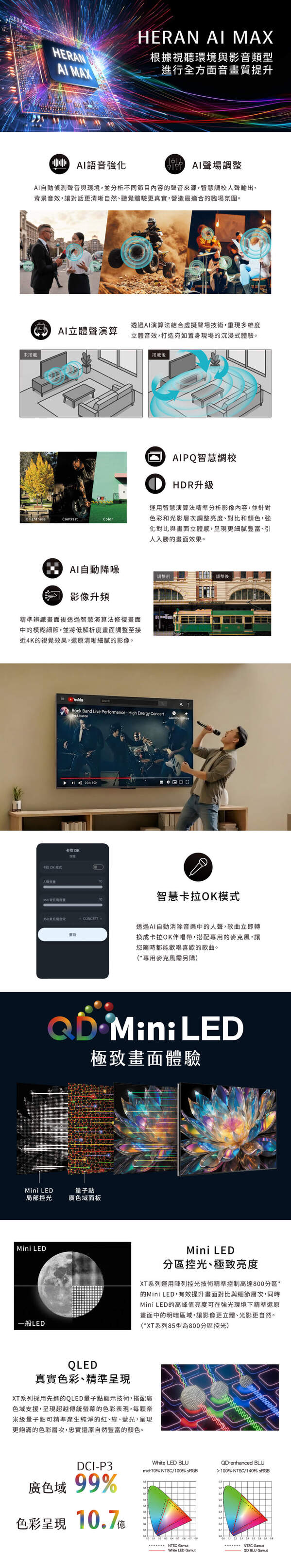 圖片介紹 圖片介紹