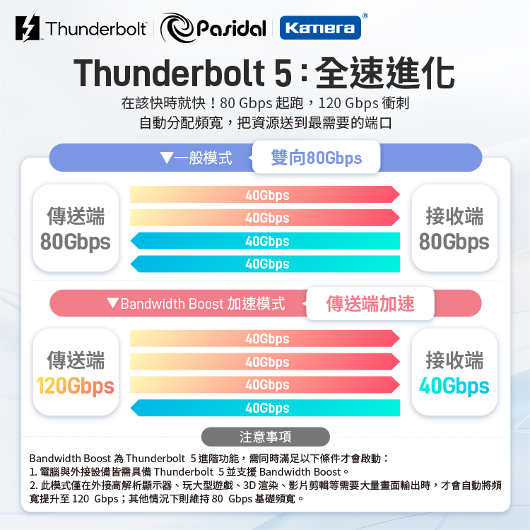 圖片介紹 圖片介紹