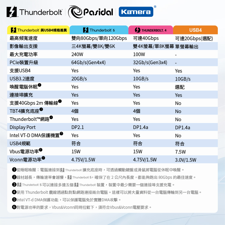 圖片介紹 圖片介紹
