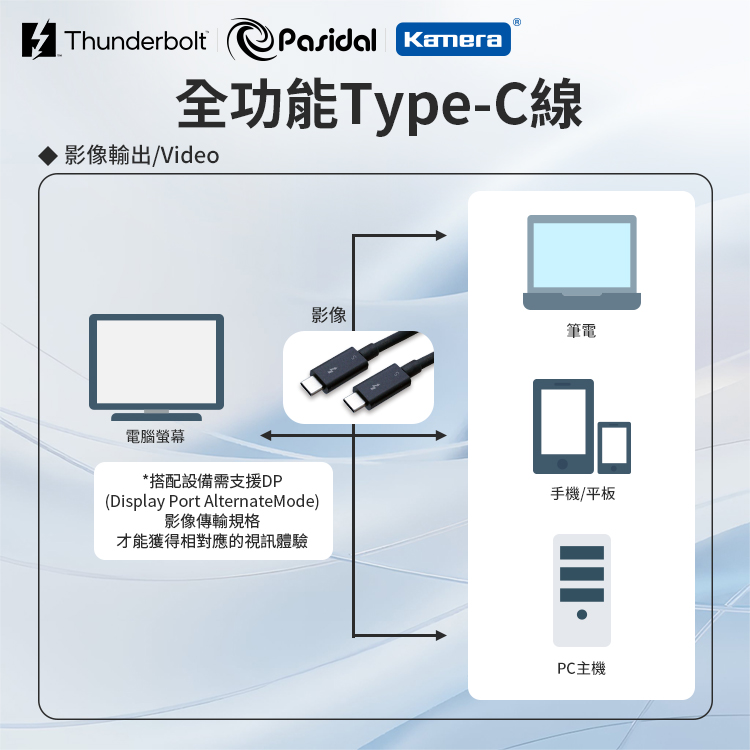 圖片介紹 圖片介紹