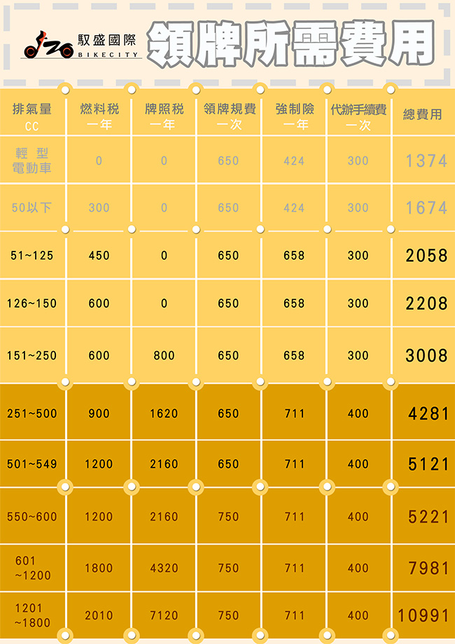 圖片介紹 圖片介紹
