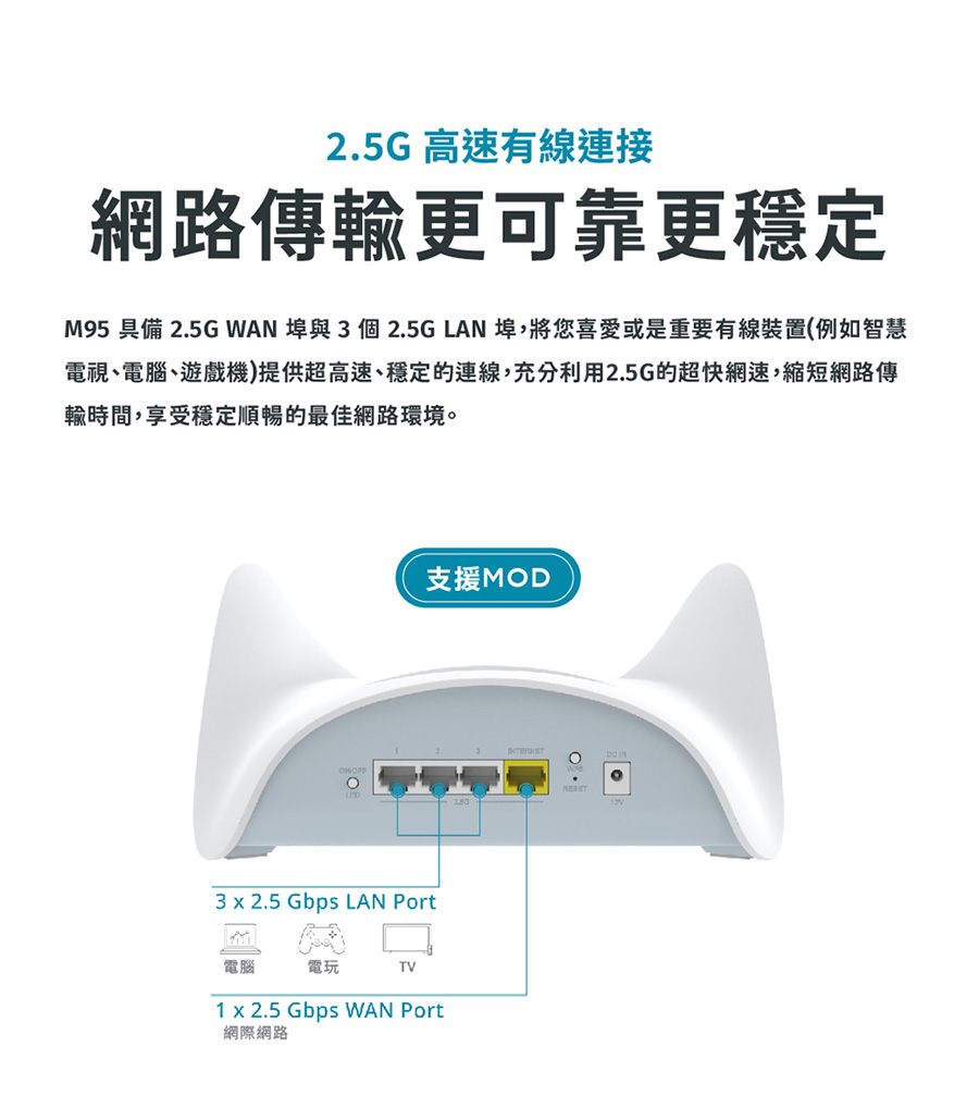 圖片介紹 圖片介紹
