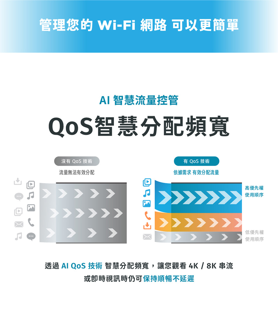 圖片介紹 圖片介紹