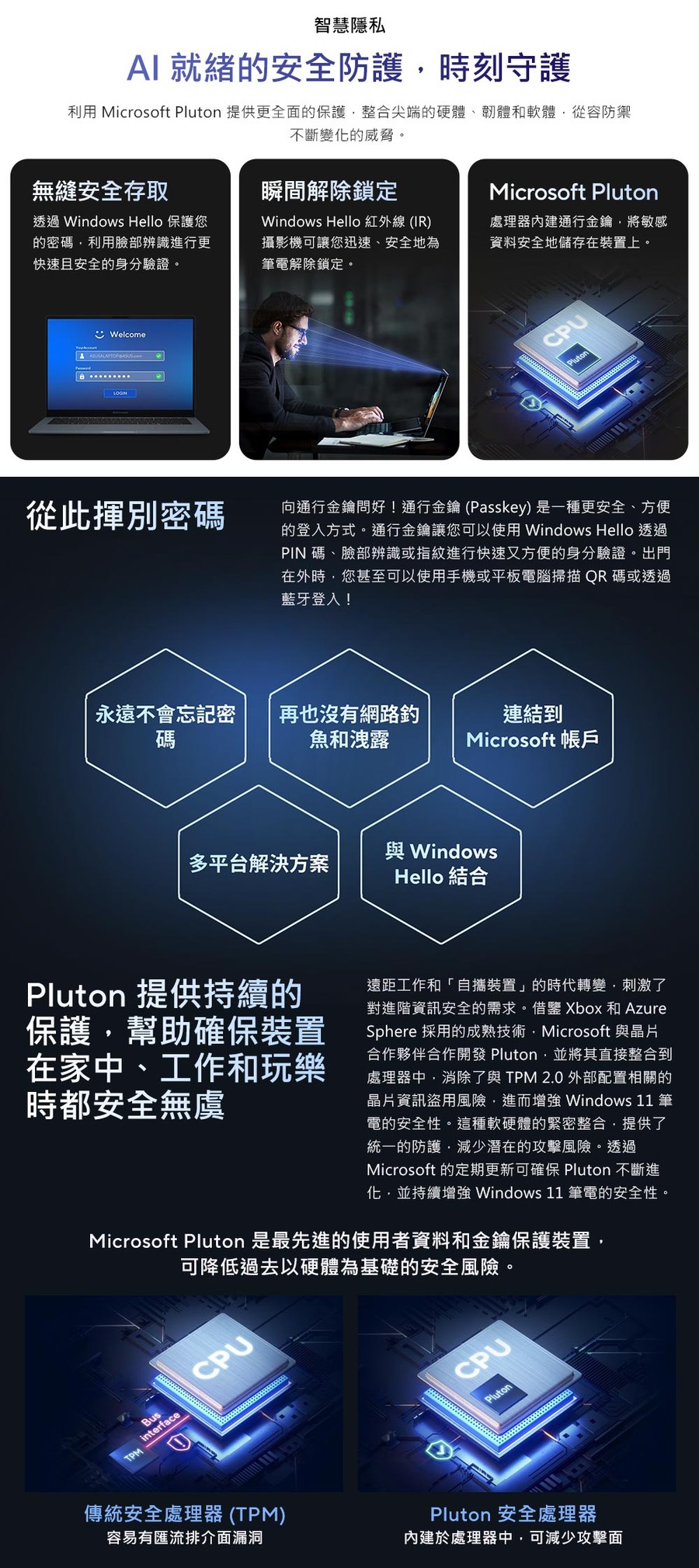 圖片介紹 圖片介紹