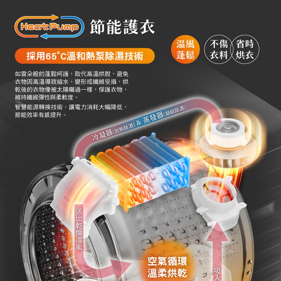 圖片介紹 圖片介紹
