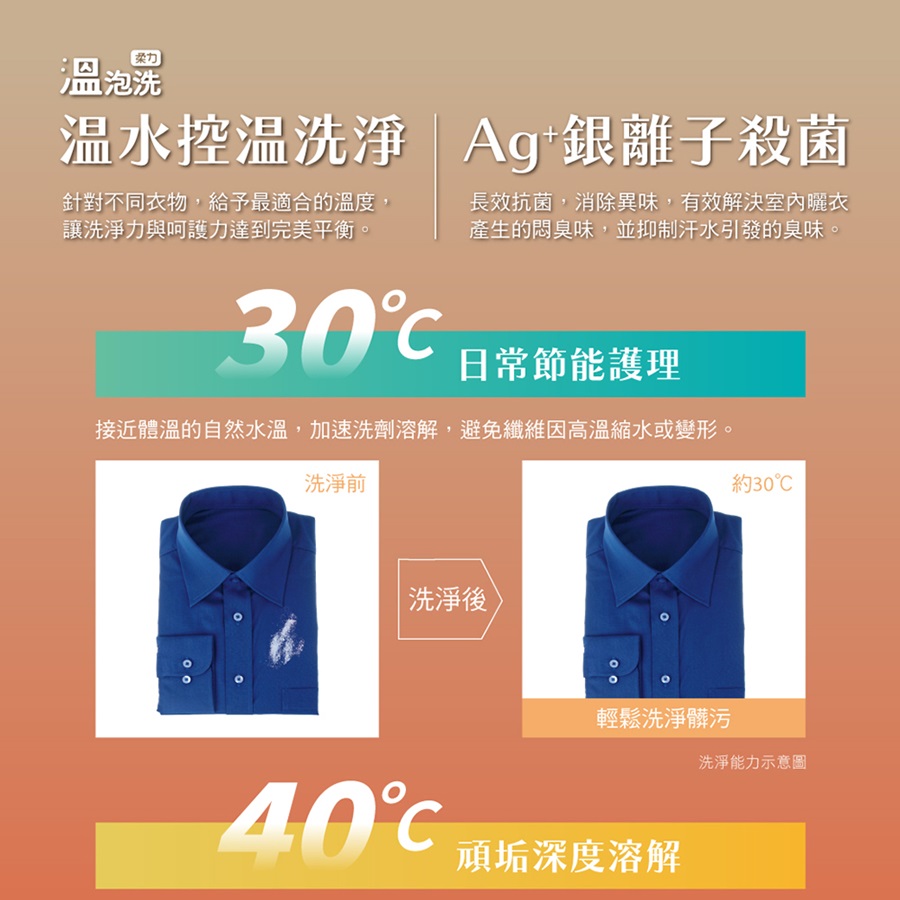 圖片介紹 圖片介紹