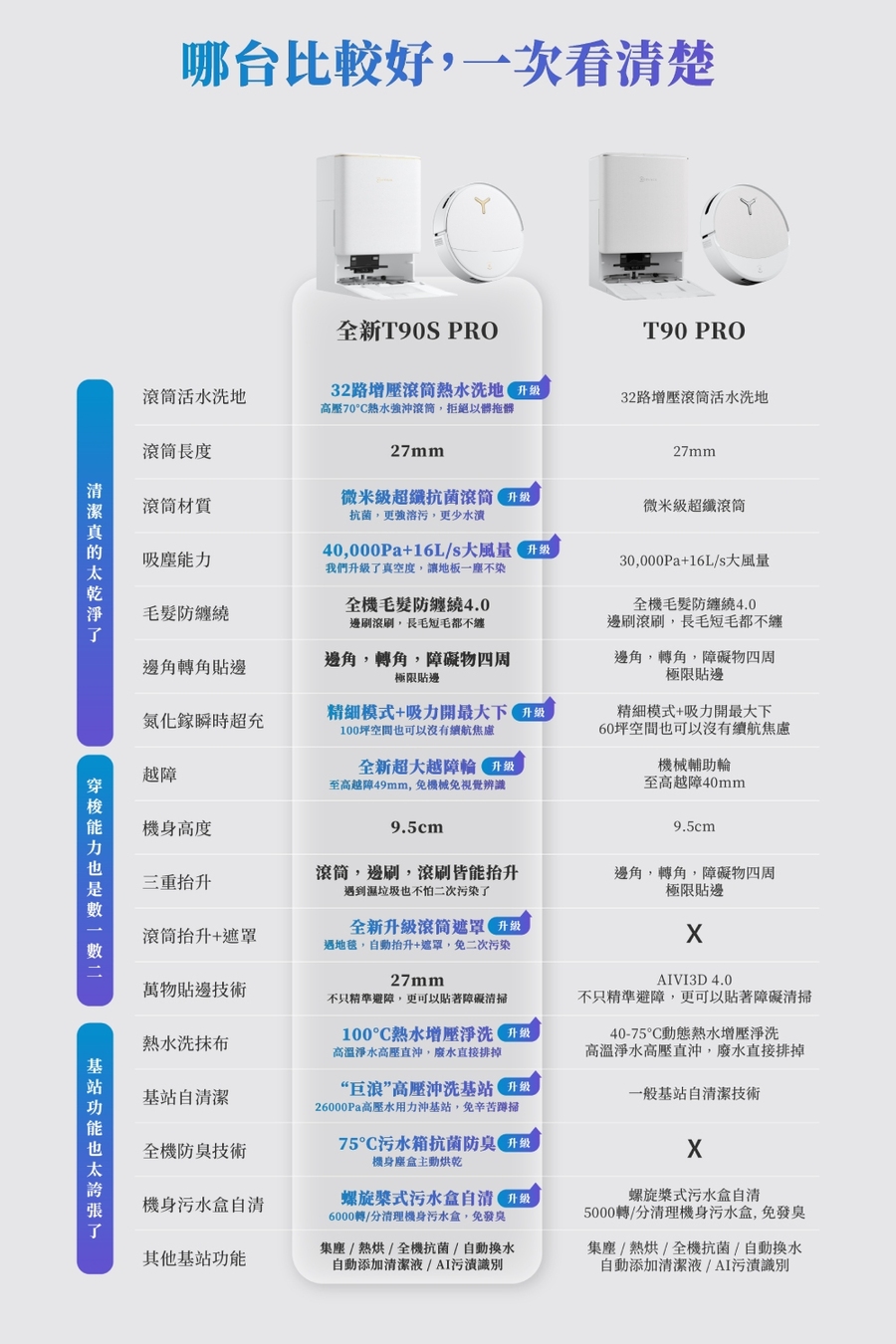 圖片介紹 圖片介紹