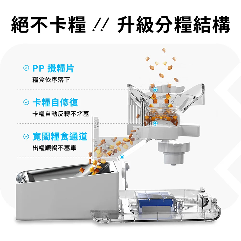 AI 360° 智慧寵物餵食機 AI 360° 智慧寵物餵食機