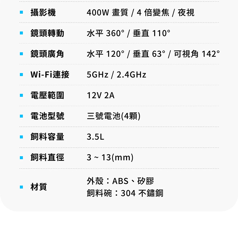 AI 360° 智慧寵物餵食機 AI 360° 智慧寵物餵食機