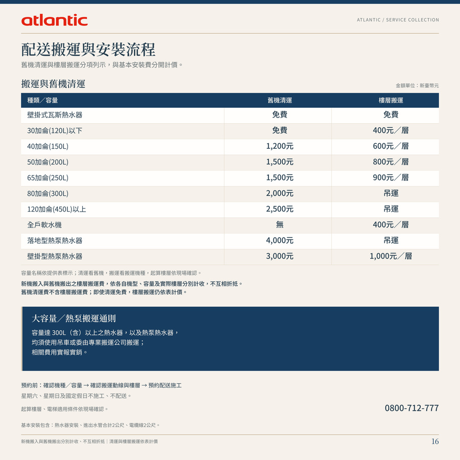 MP150 S4C 150L 配送搬運與安裝流程 MP150 S4C 150L 配送搬運與安裝流程