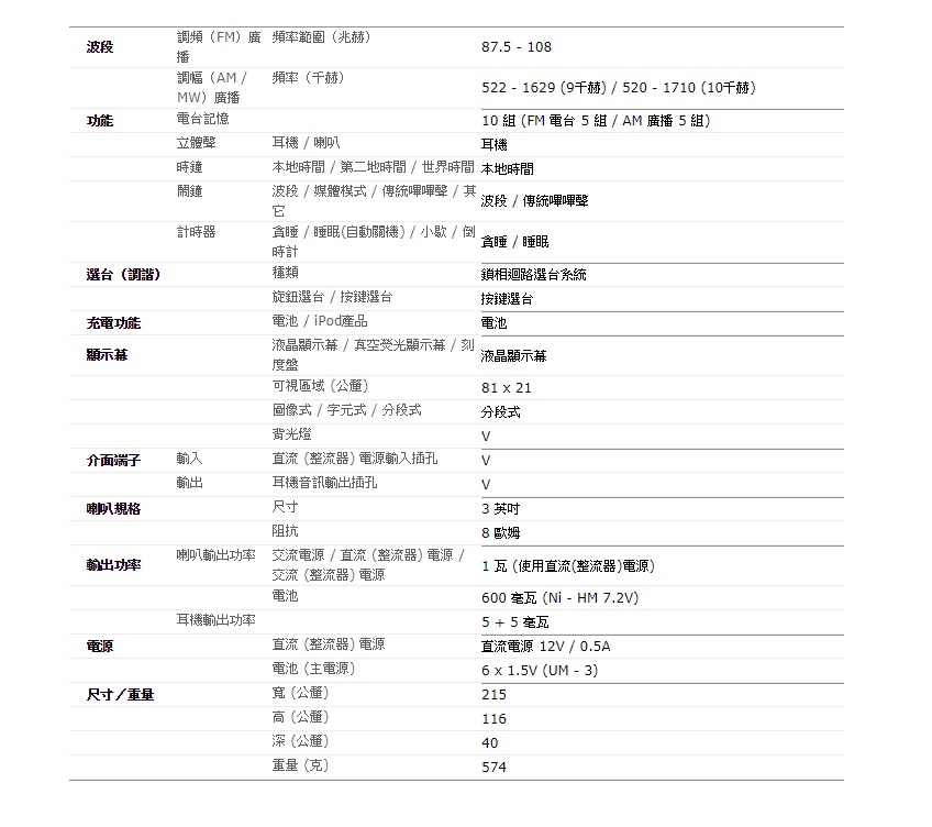 圖片介紹 圖片介紹