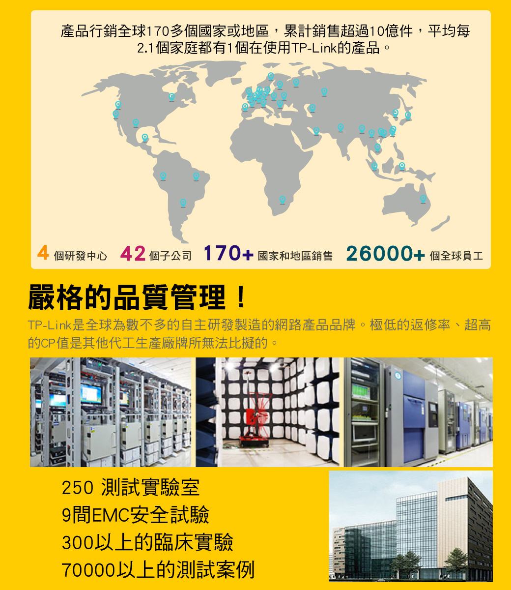 圖片介紹 圖片介紹