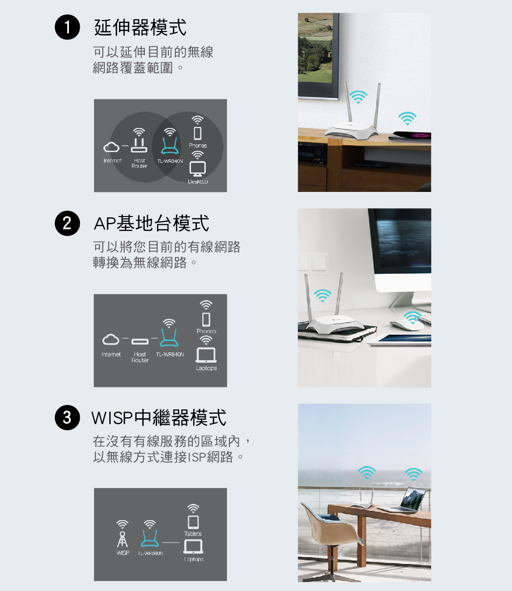 圖片介紹 圖片介紹