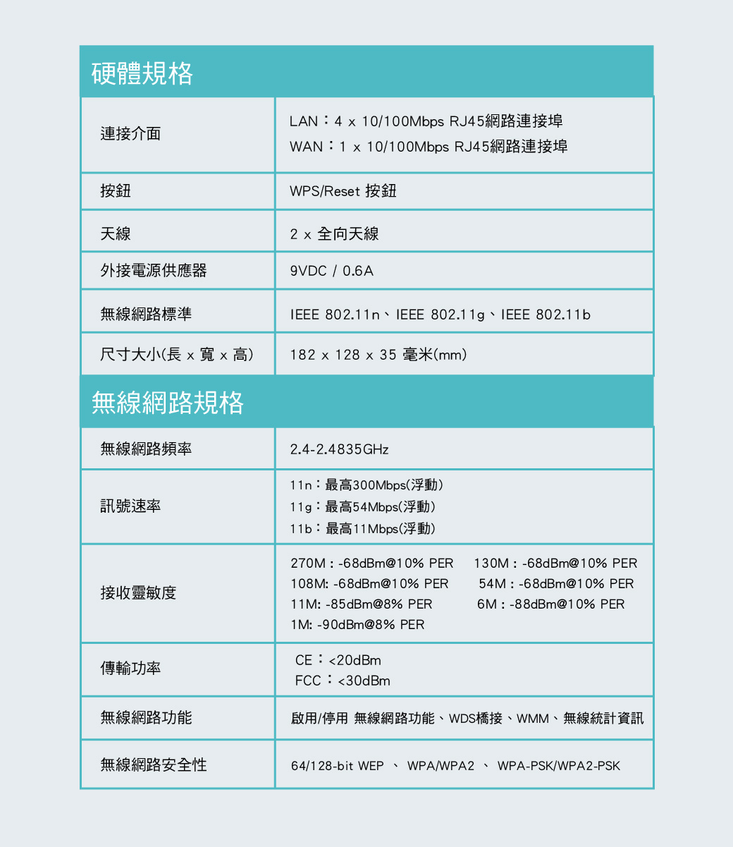 圖片介紹 圖片介紹