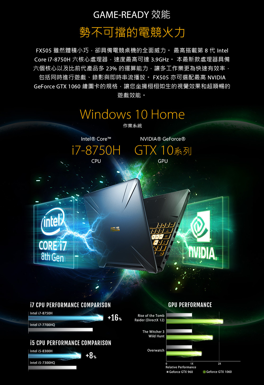 【福利品】asus fx505gd-陨石黑 15吋笔电(i7-8750h/gtx1050/8g/128g