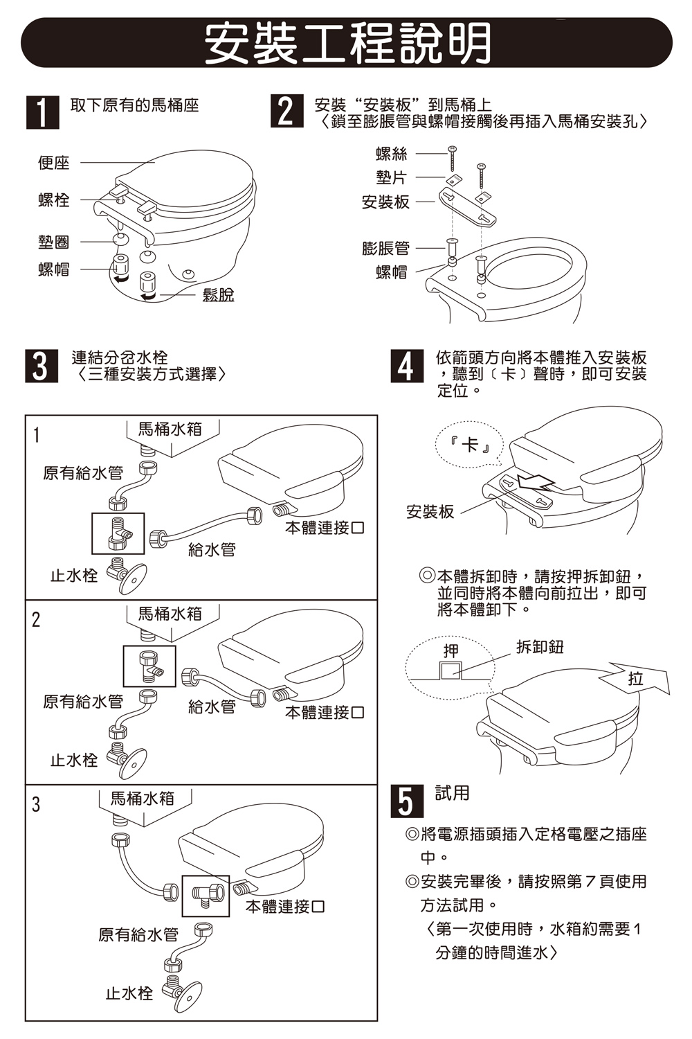 圖片介紹 圖片介紹