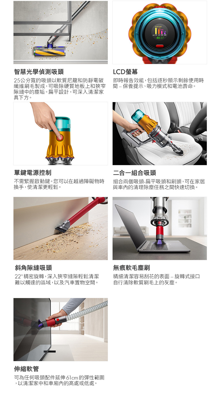 (展示整新品)Dyson SV35 V12 DetectSlim Total Clean SV35 V12 Total Clean | 燦坤 ...