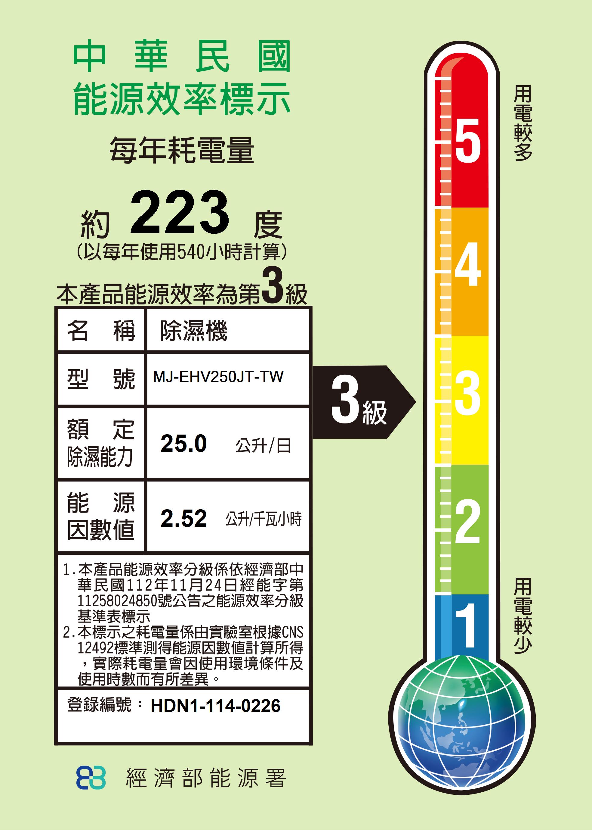 圖片介紹 圖片介紹