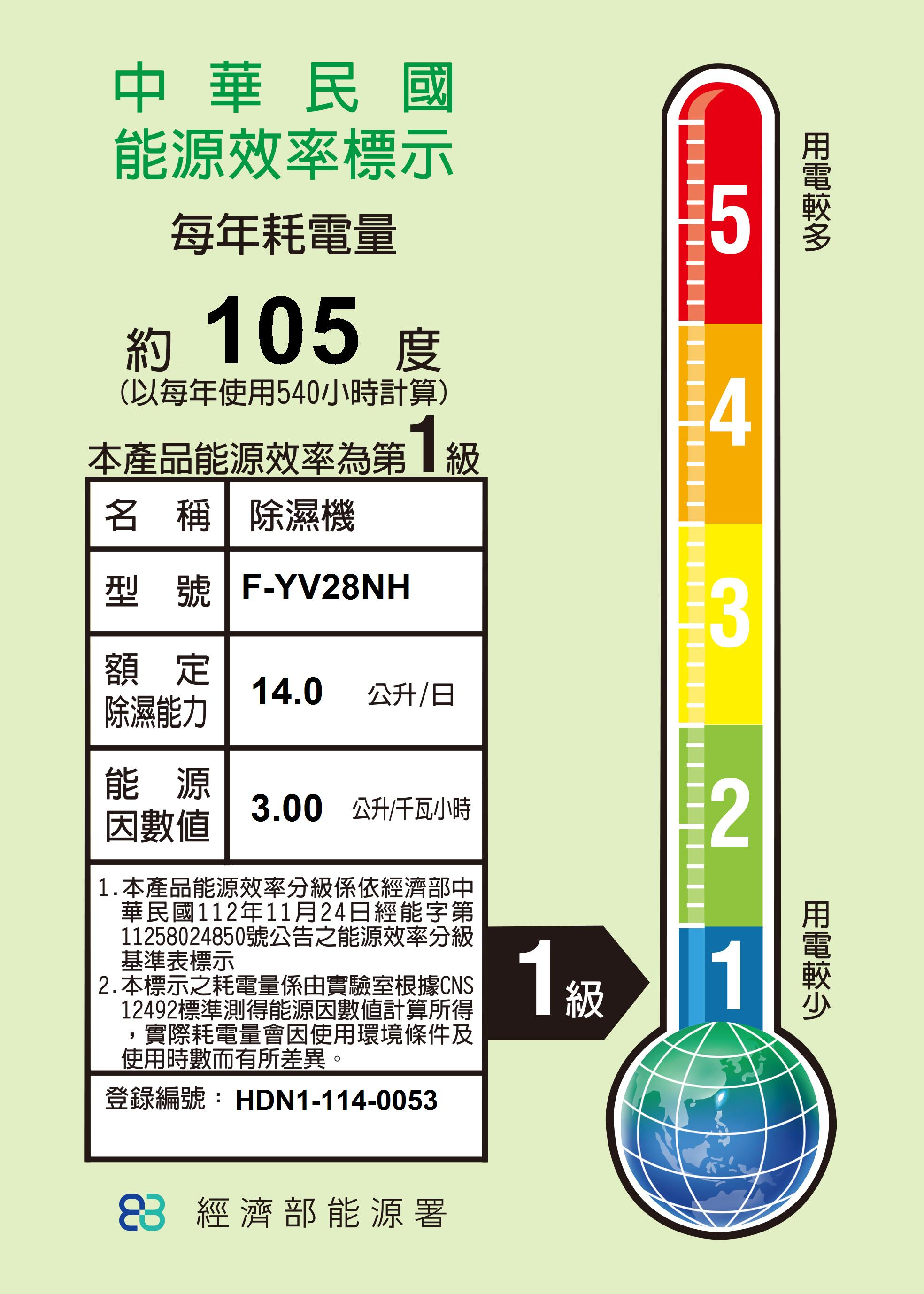 圖片介紹 圖片介紹